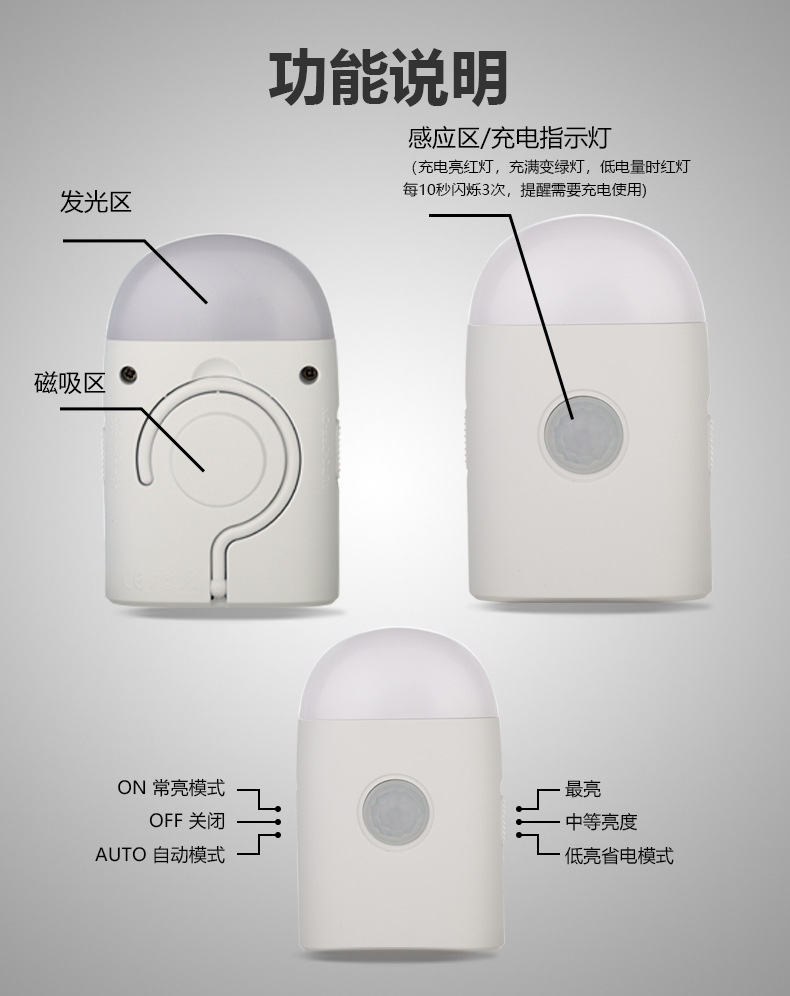 智能感应灯中文详情-白12.jpg