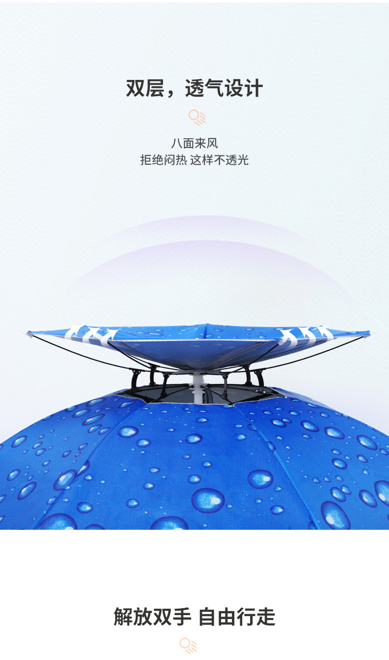 钓鱼帽伞防晒防雨头戴式雨伞双层大号头顶伞户外垂钓遮
