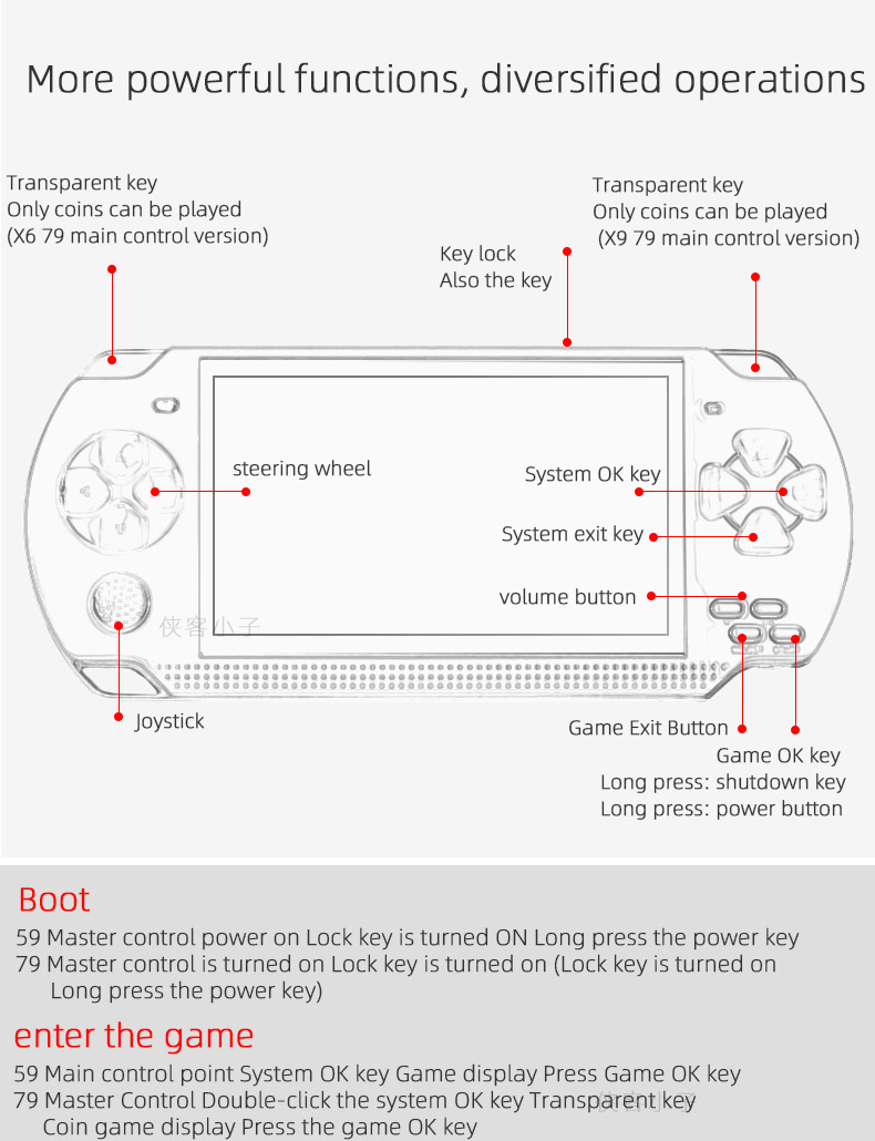 X6加强版PSP游戏机掌机4.3寸彩屏GBAnes