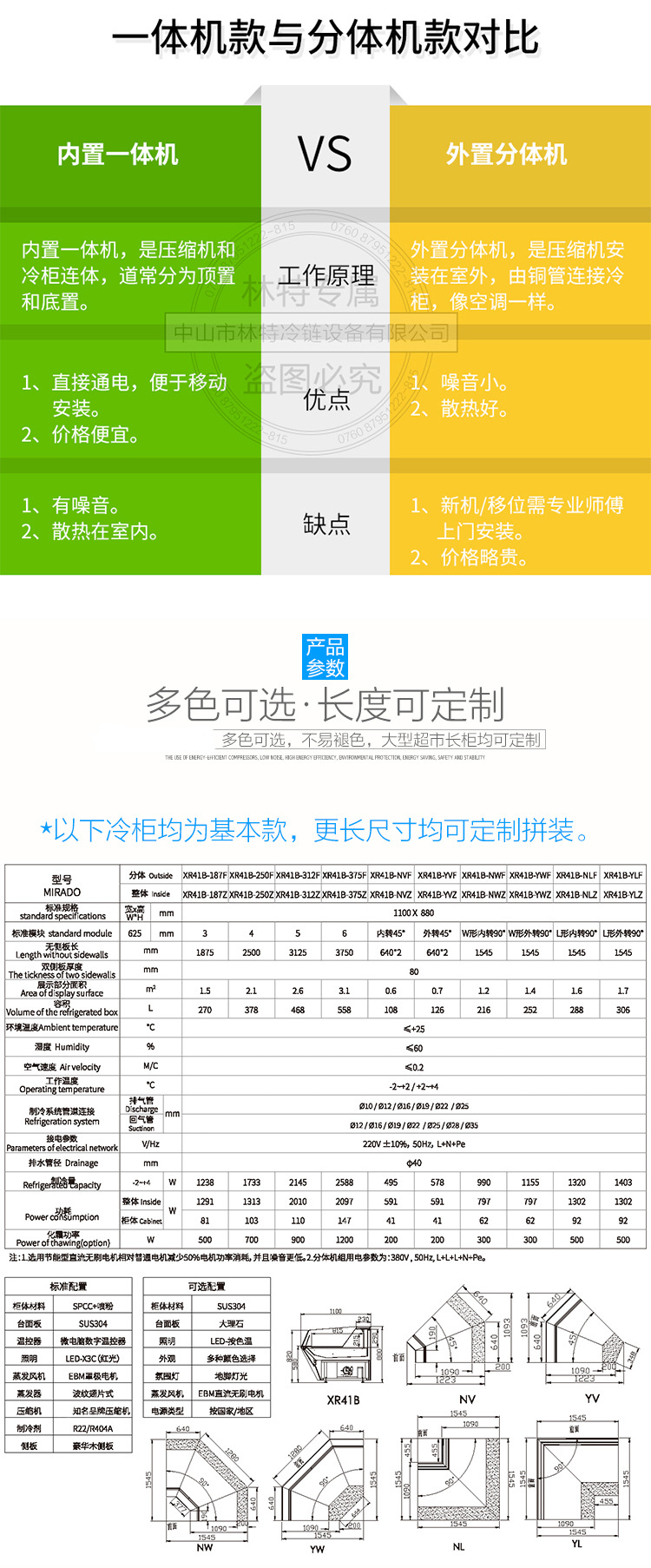 鲜肉柜_03