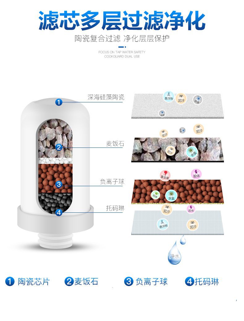 O1CN014RIBzV22ozcPXW8NO_!!3368