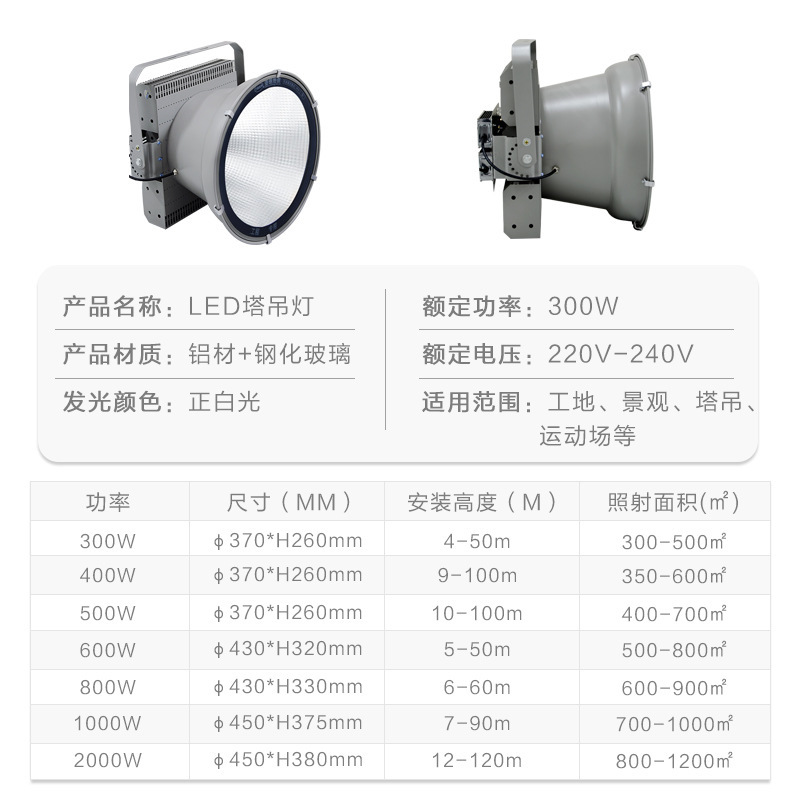 一键复制_20200618225121