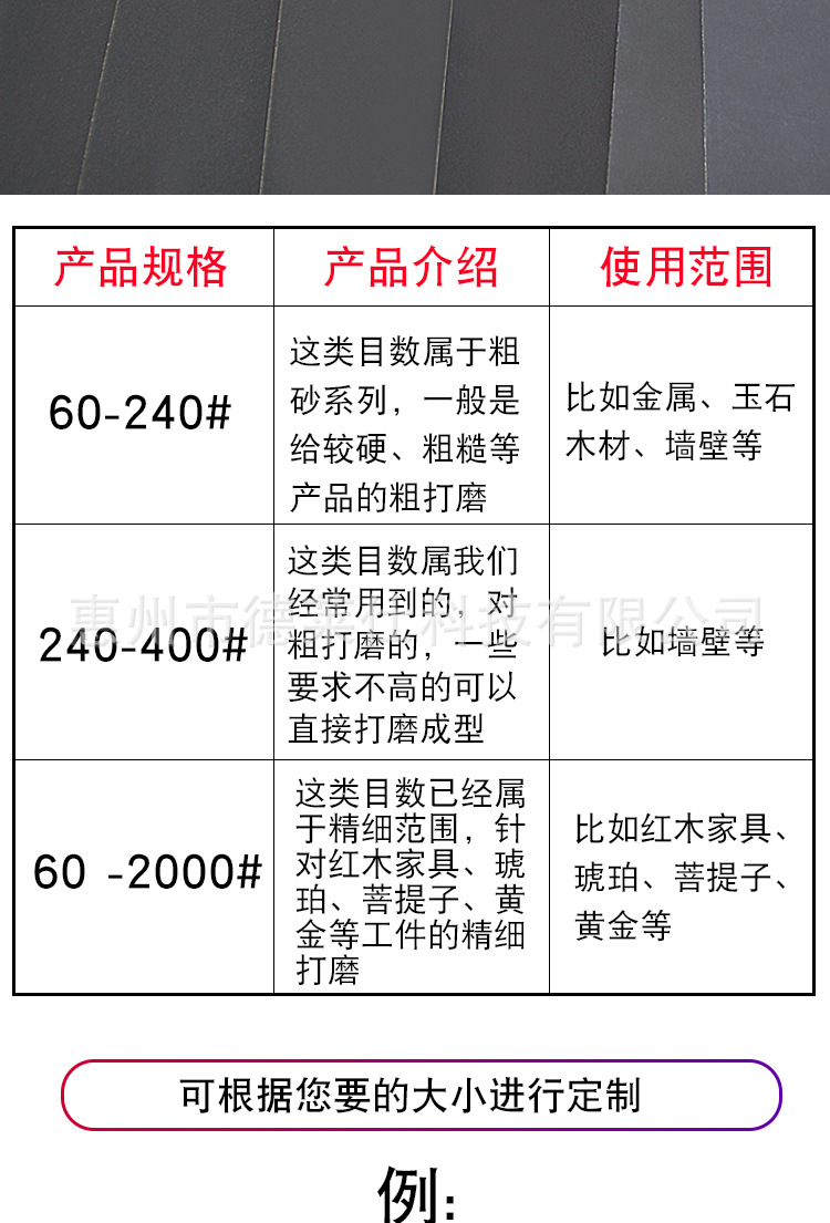砂纸详情_03.jpg