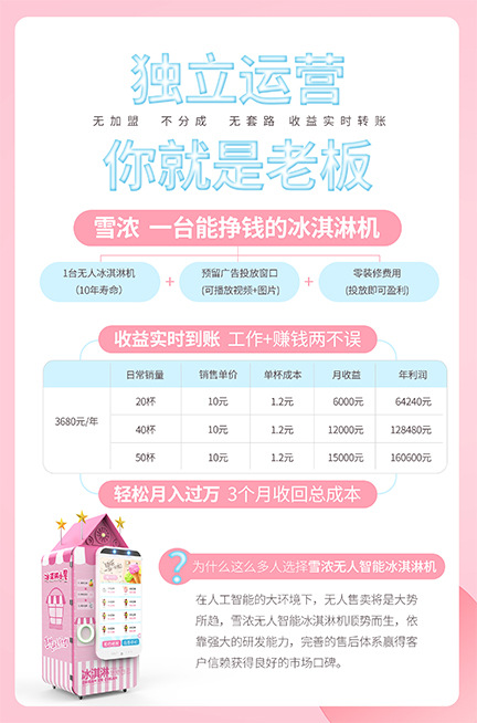 20190912112294029402