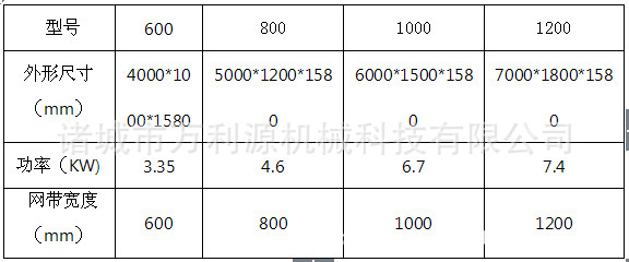 3188208281_2143143792.jpg