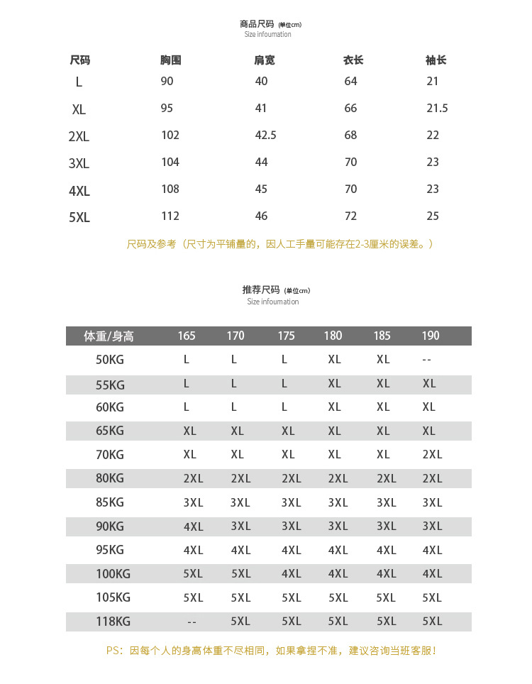 偏大版 L-5XL尺寸表_02.jpg