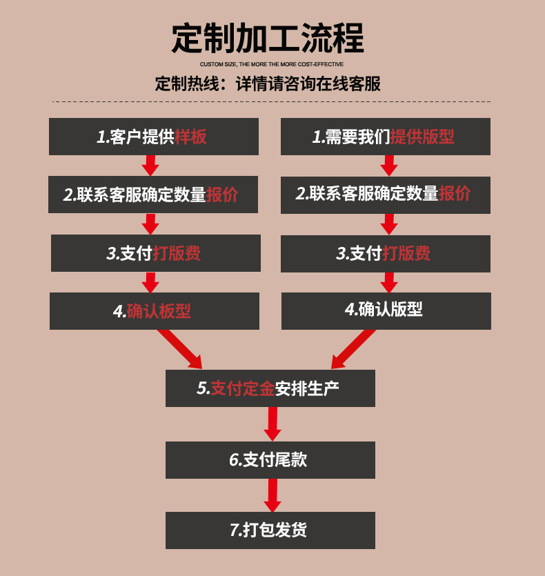 泰韵3