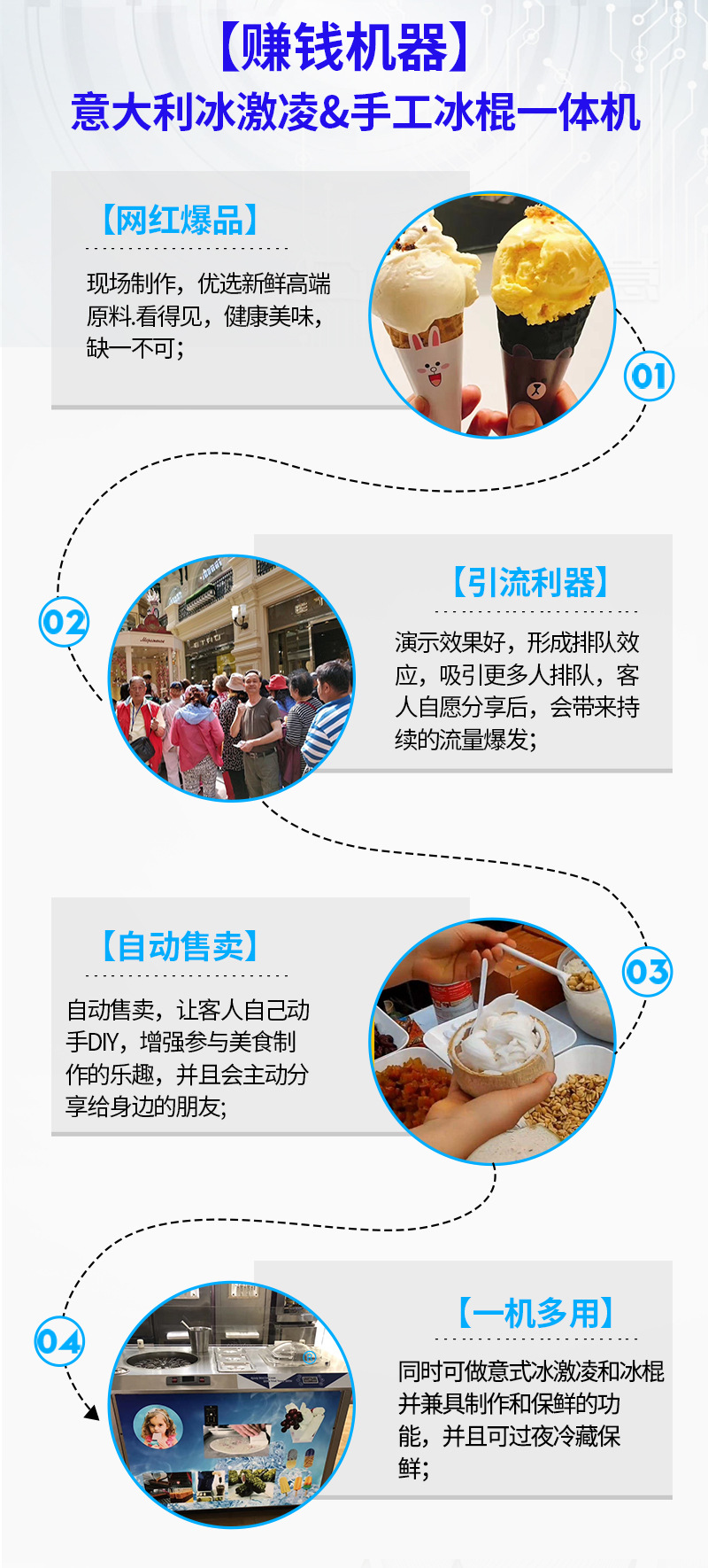 3赚钱机器 意大利冰激凌&冰棍一体机.jpg