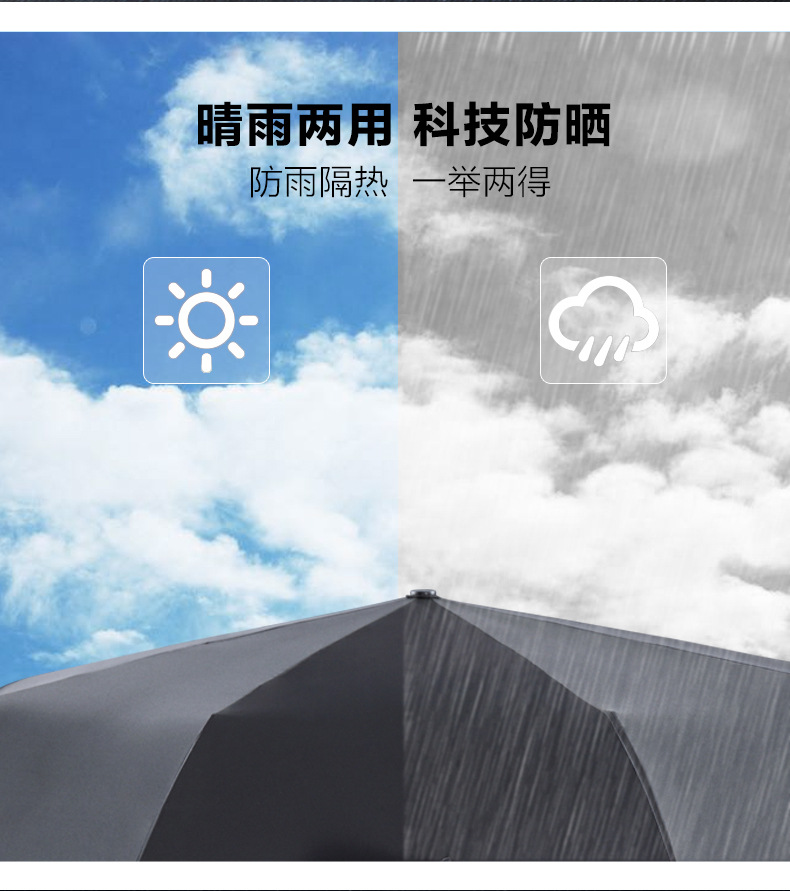 雨伞详情页1_07.jpg