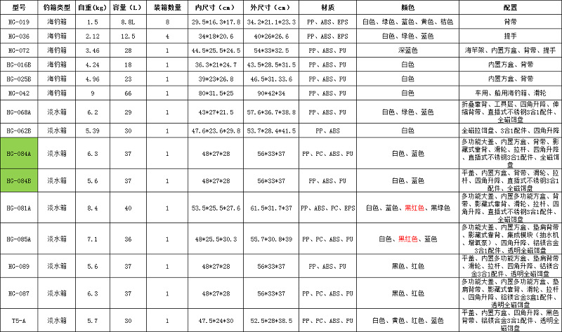 微信图片_20200627132648