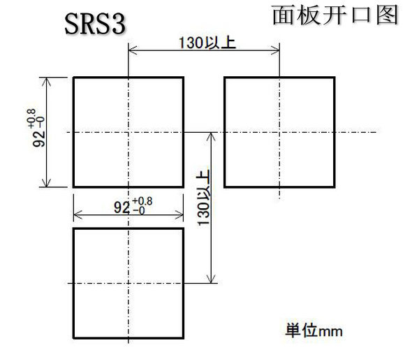 SR3面板开口图