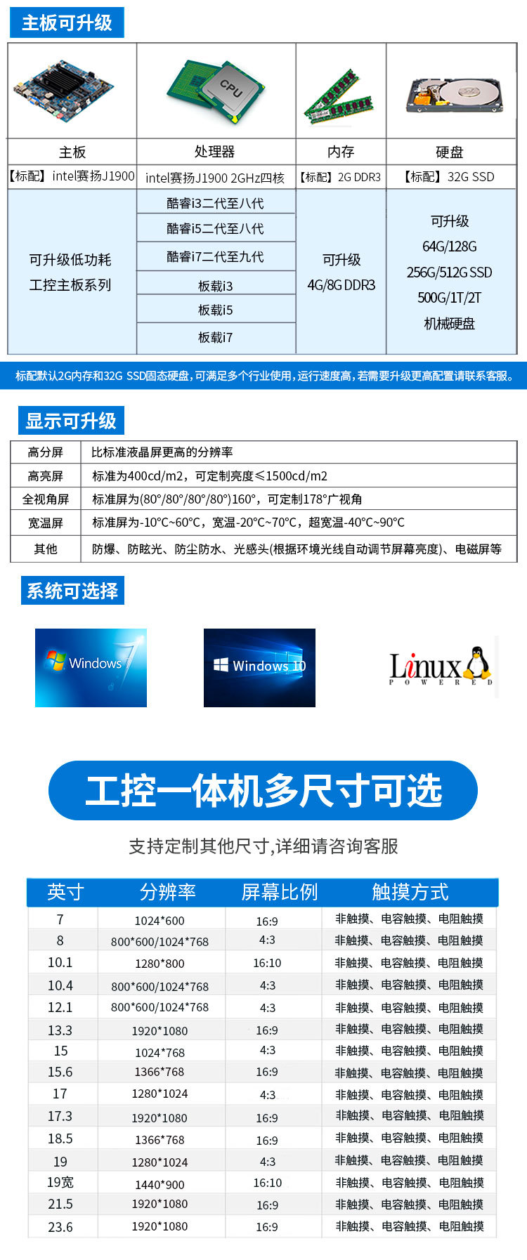 八寸详情页_03.jpg