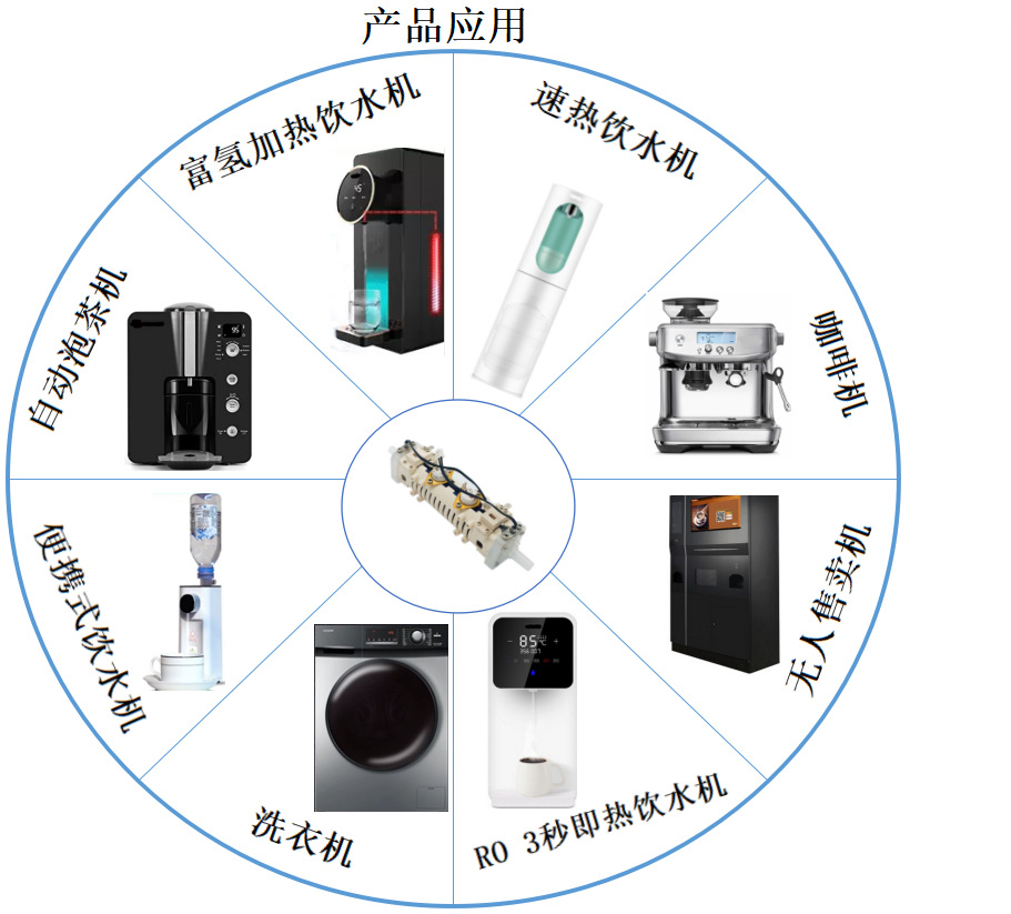 厚膜组件