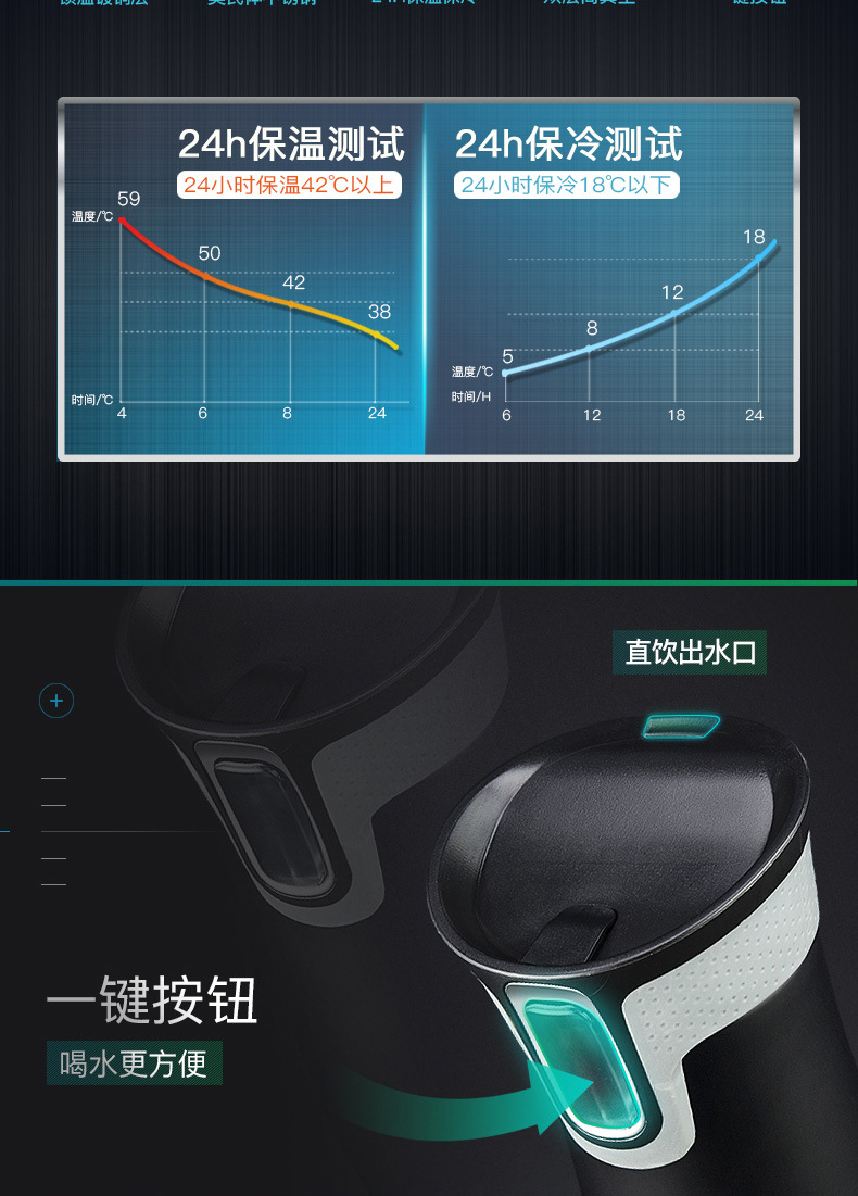 H1027保温杯细节B.jpg
