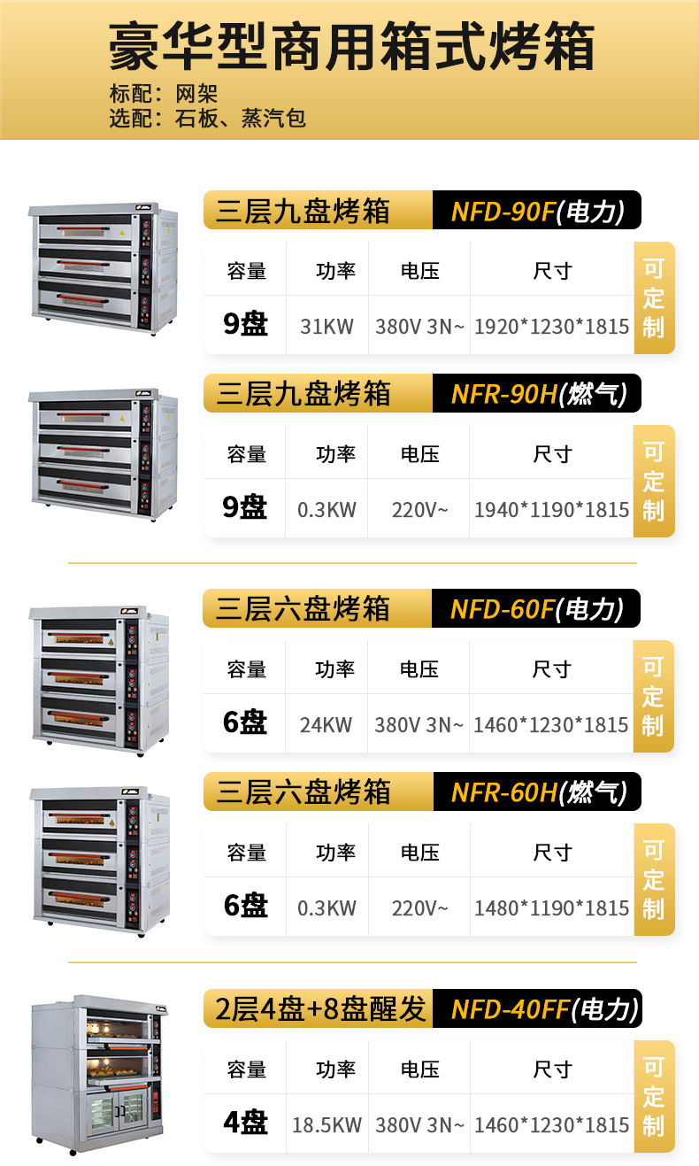 豪华型机械面板详情页_03.jpg