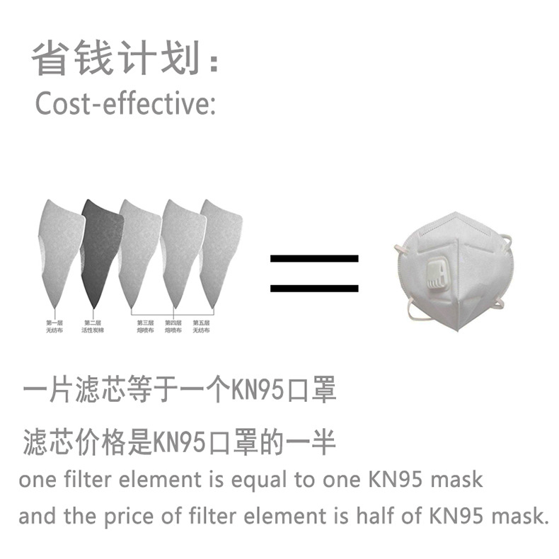 KN95防尘口罩790_001