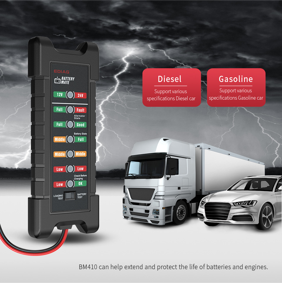 BM410（960英文）James_09