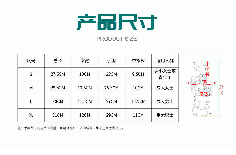 一键复制_20201215172839