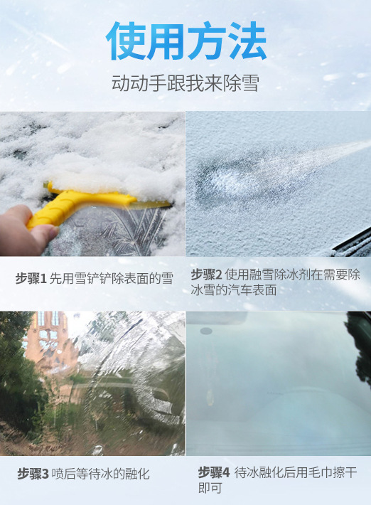 Y 使用方法 副本