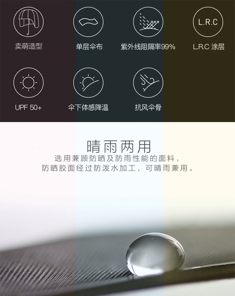 黑胶防晒头盔帽子伞