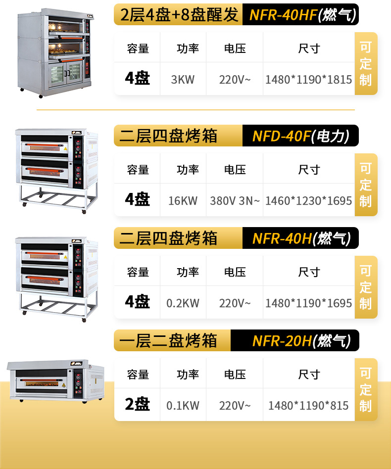 豪华型机械面板详情页_04.jpg