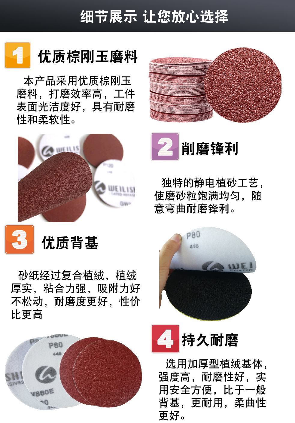 圆形抛光砂纸片