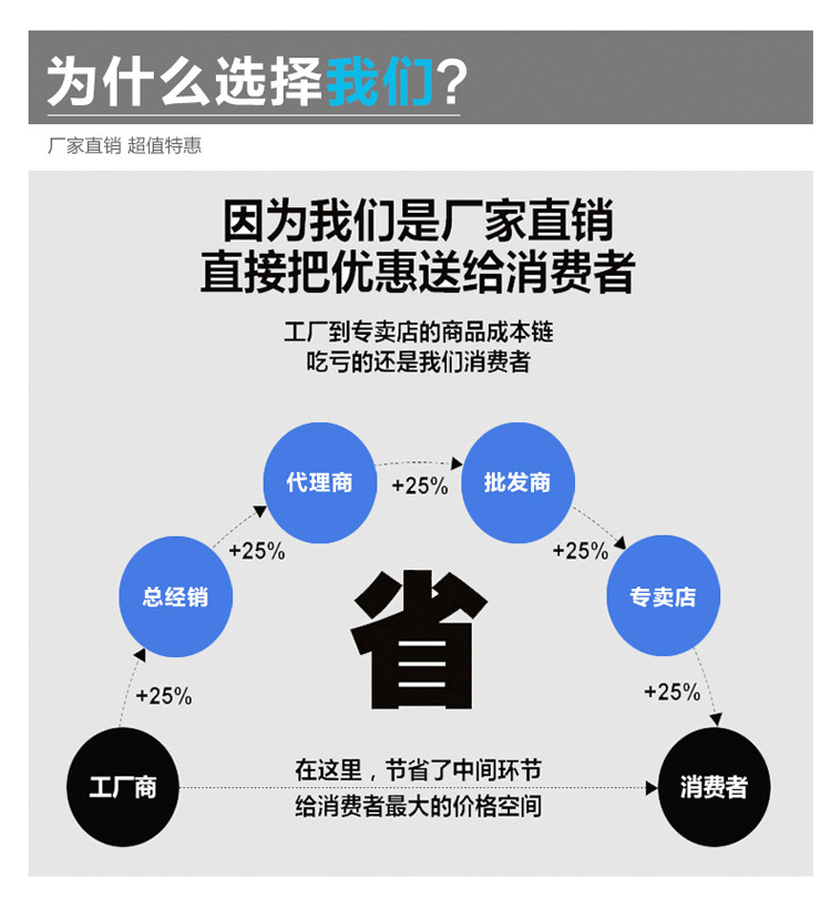 3172487848_1635231053