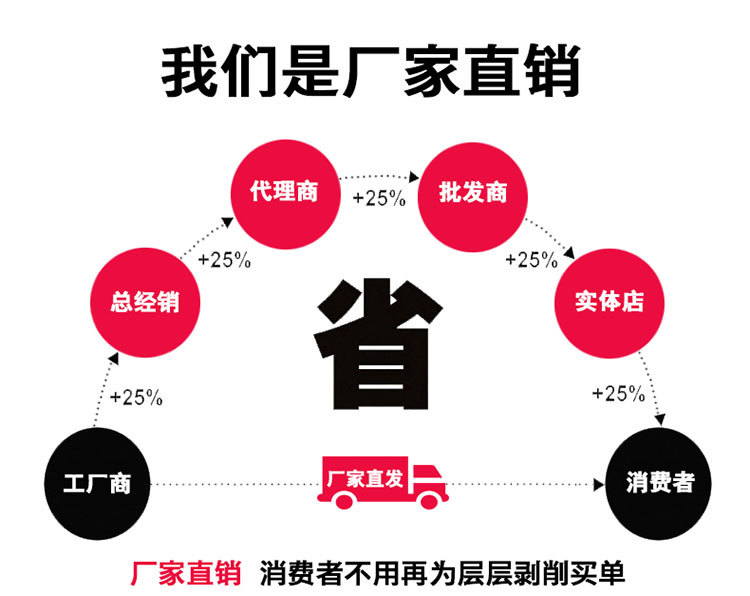 O1CN011zRE3u7jKRJtBC4_!!344056