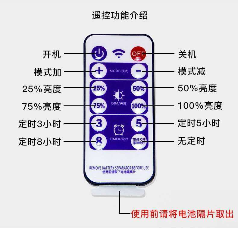 ad2e22a3-f30e-482c-851e-62f1d6