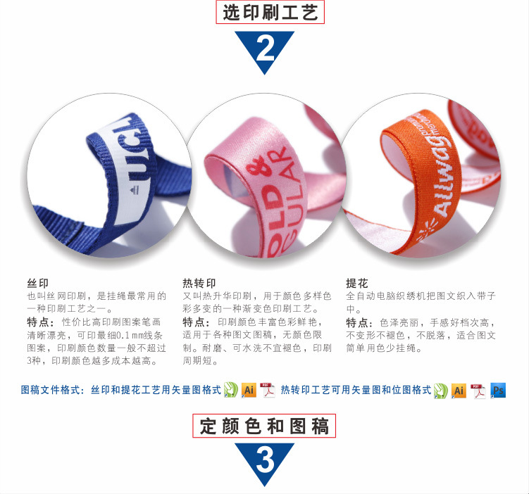 挂绳通用部分详情页设计-2