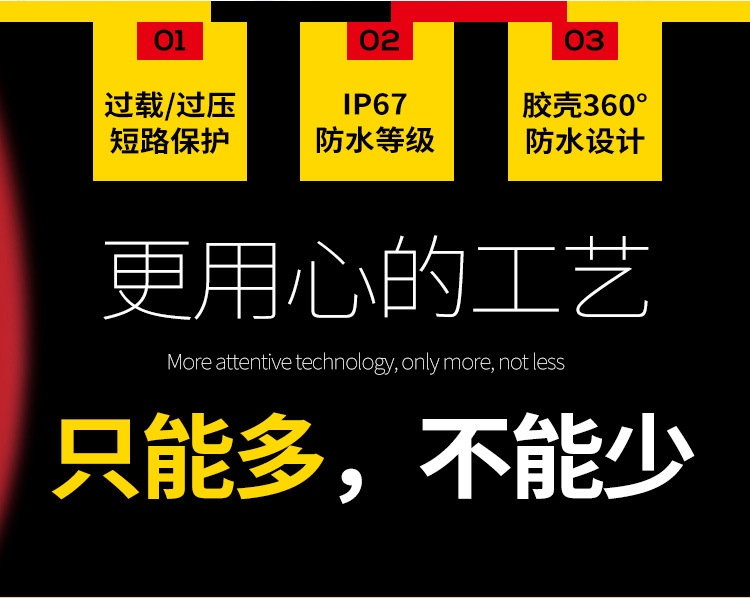 CLPS详情页_05.jpg