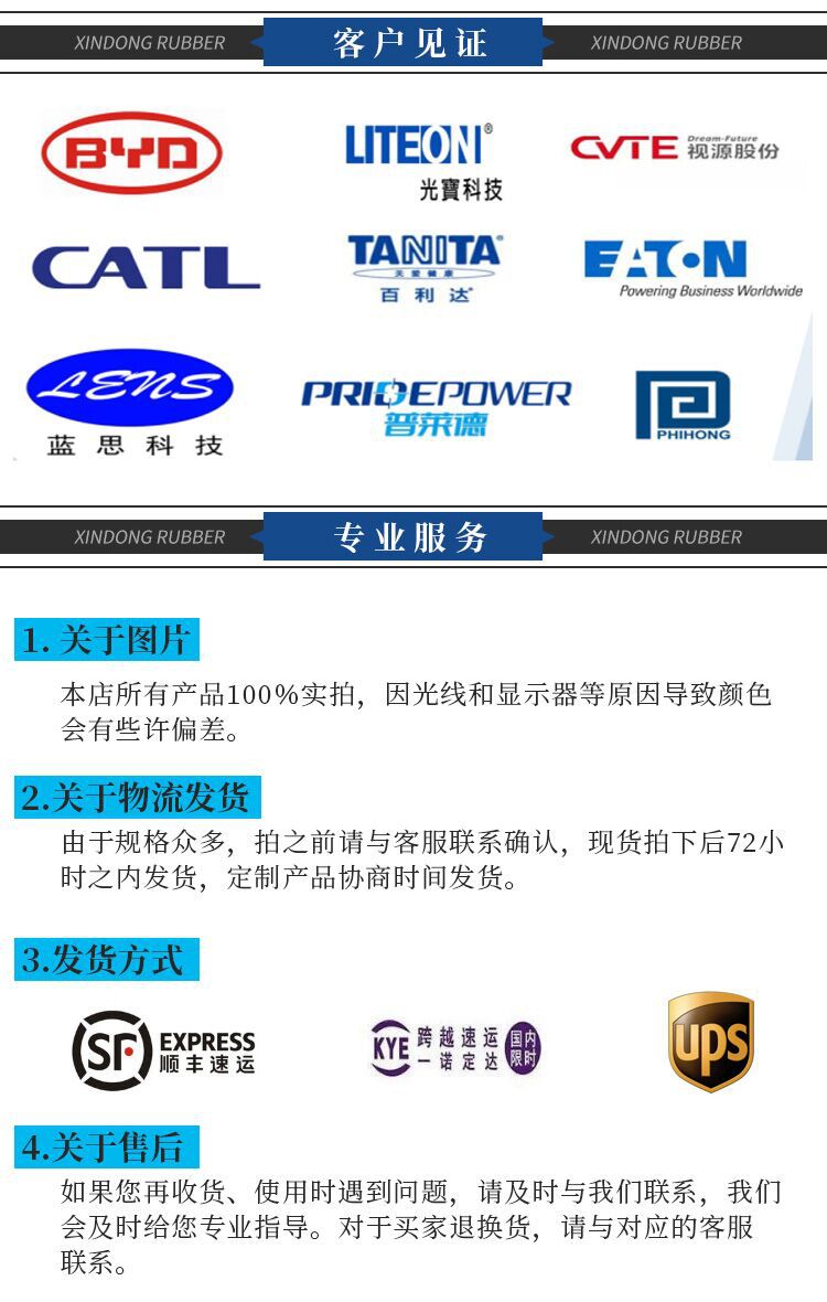 80a3bc6a64b33945376ce7ad0bcfca