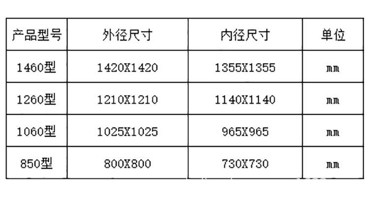 02厂家供应玻璃钢负压风机强力百叶窗防腐抗高温工业排风大功率