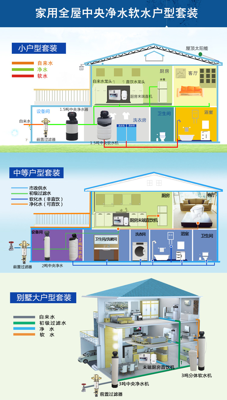 详情16