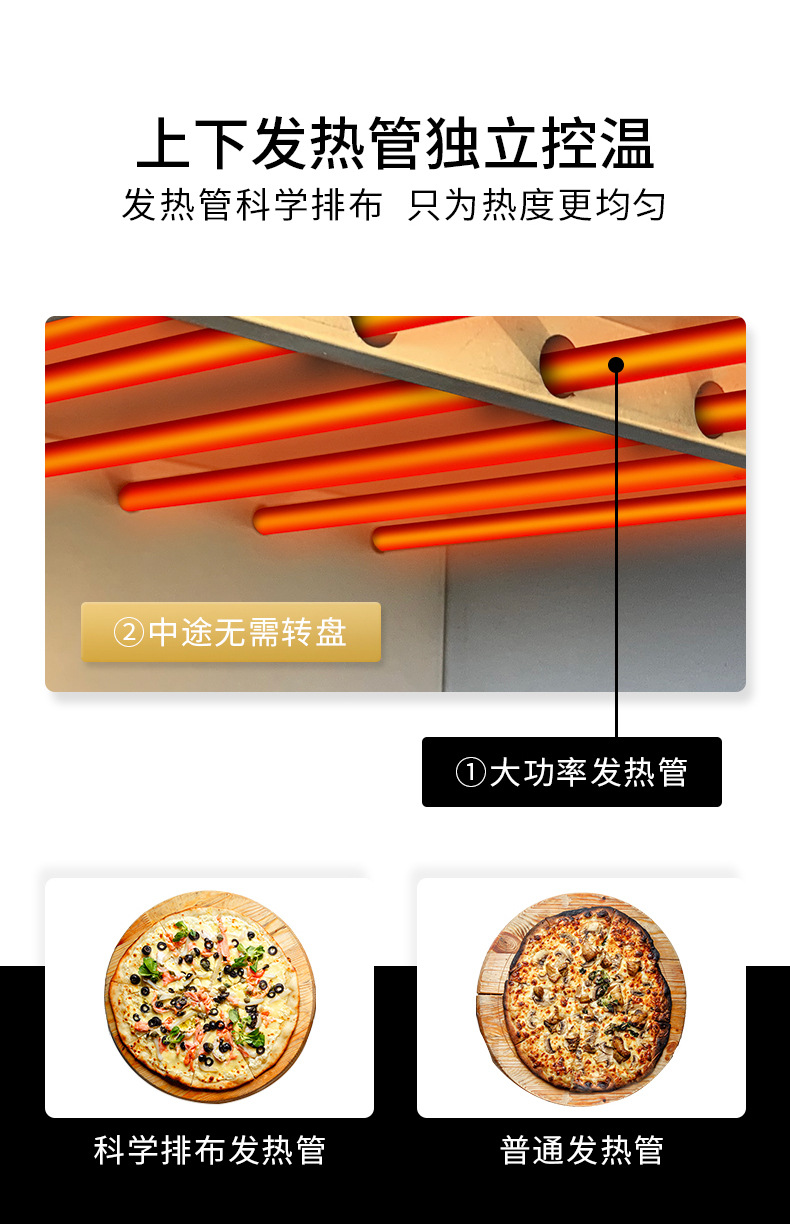 豪华型机械面板详情页_06.jpg