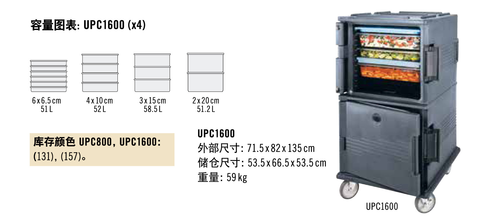 UPC1600展示图