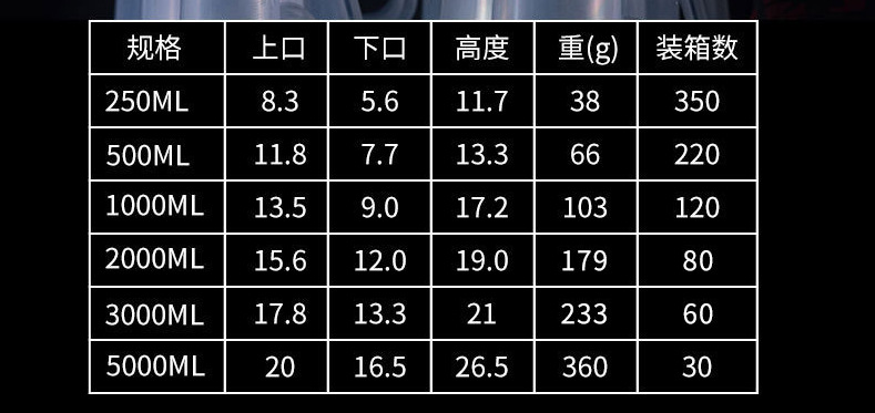 量水杯