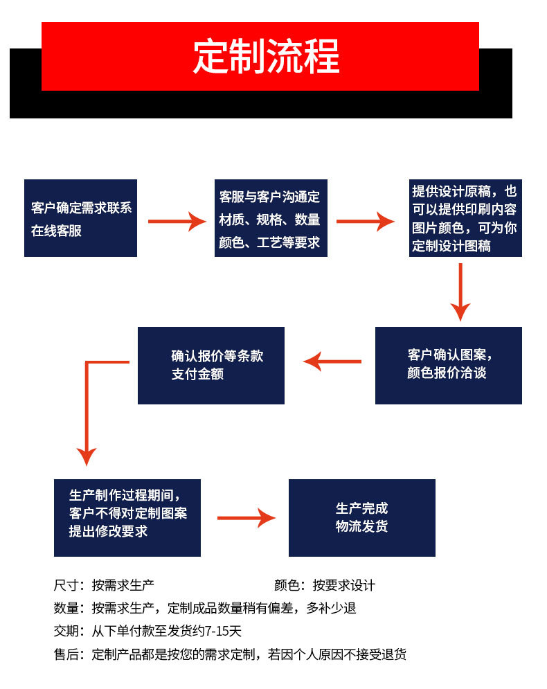 透明胶带