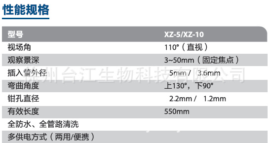 支气管镜参数