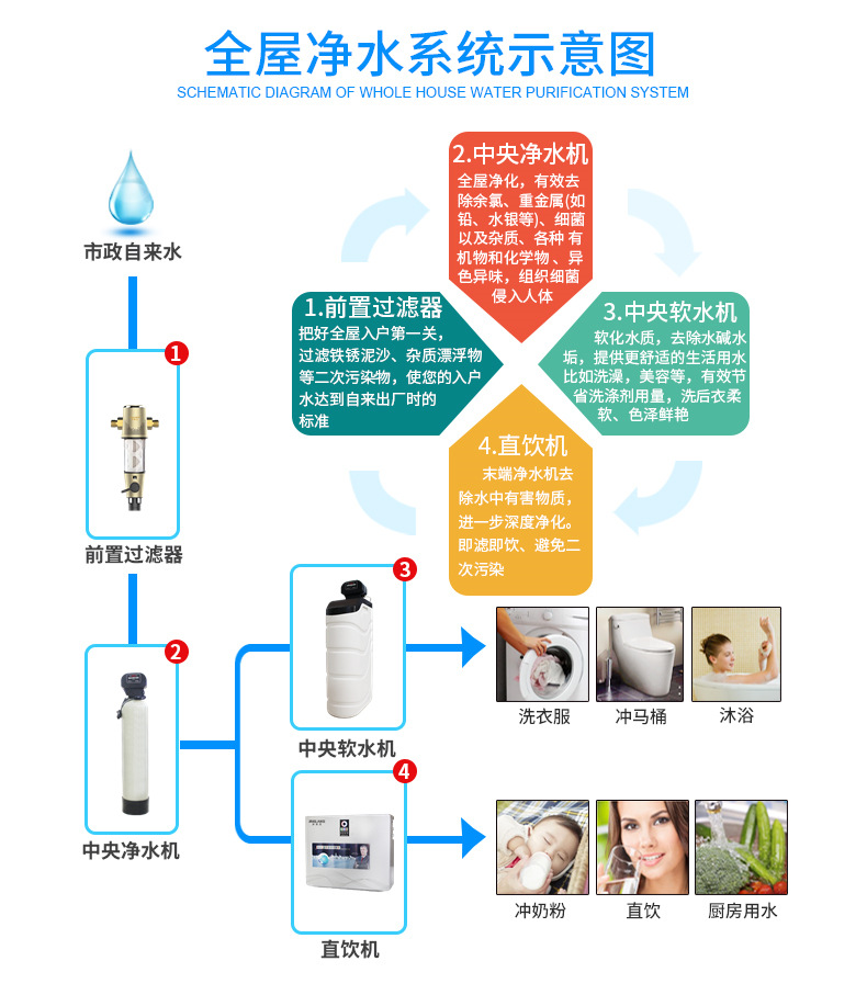 详情15
