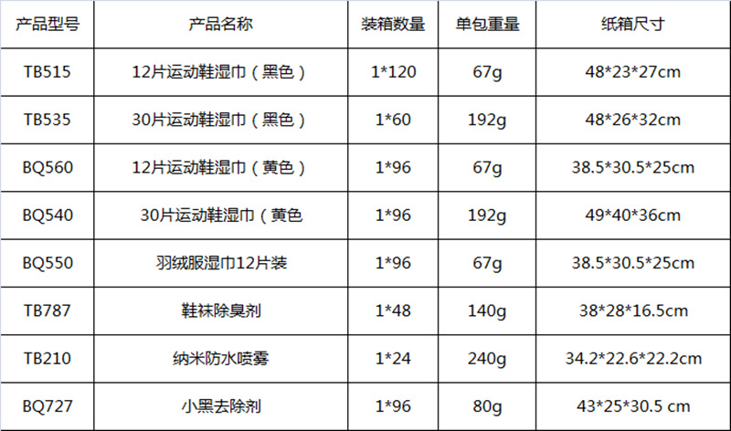 微信图片_20200228150011_副本
