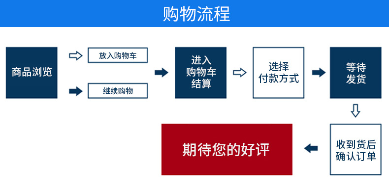 深圳市恒星达电子有限公司详情页_13