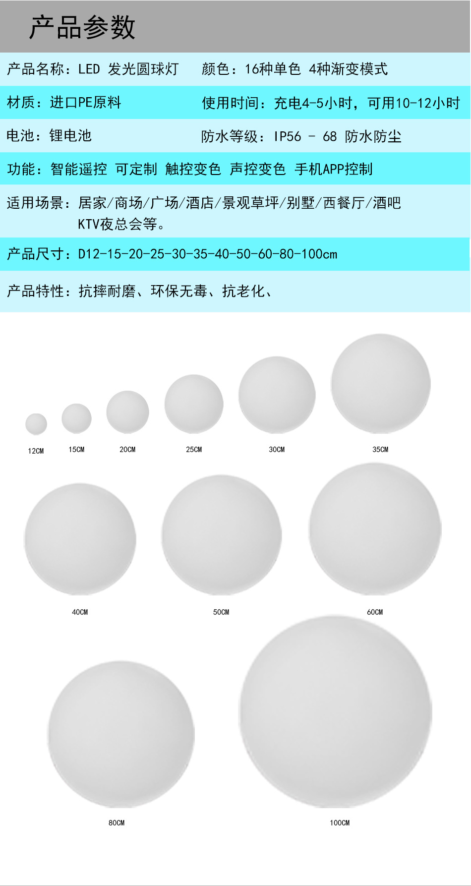 详情模板-国内-6-18(第三版详情）-发光球详情页-成型-