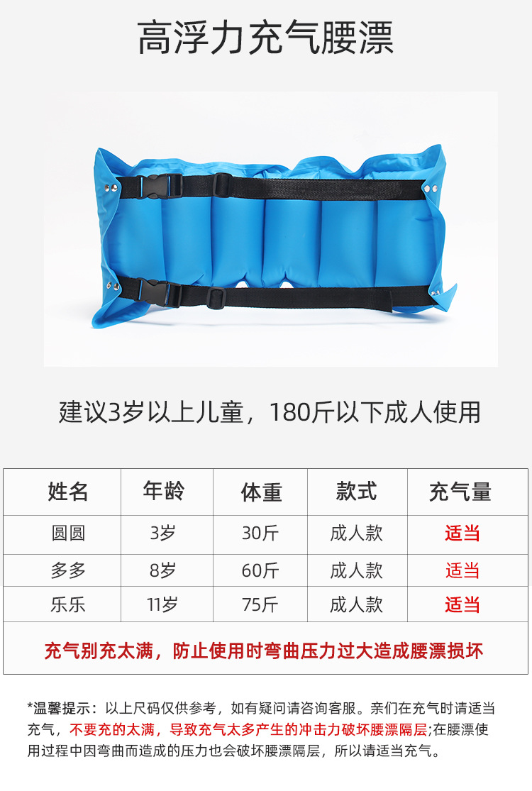 O1CN01yEs5Hf1G1taufGZo4_!!2423