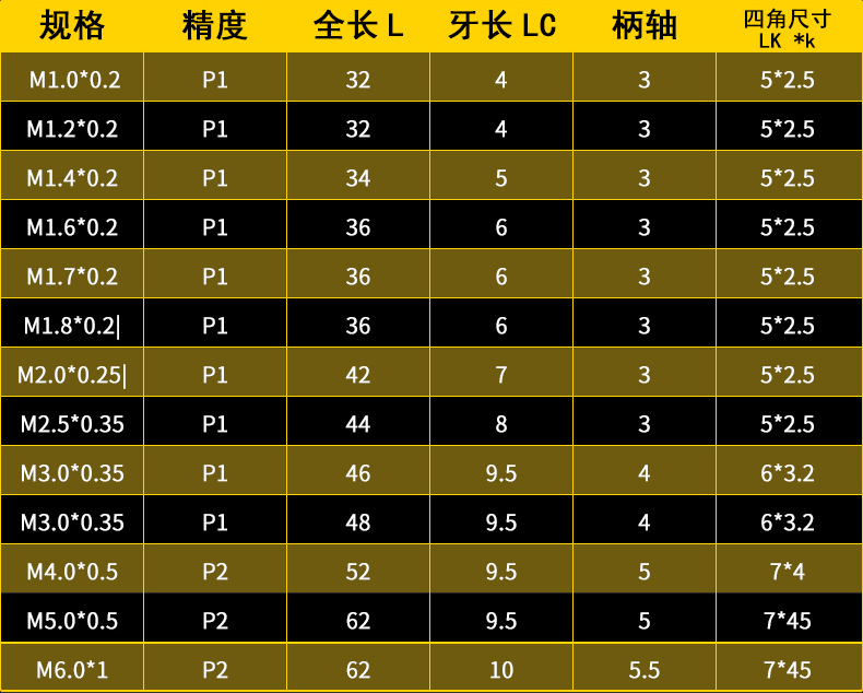直槽丝攻