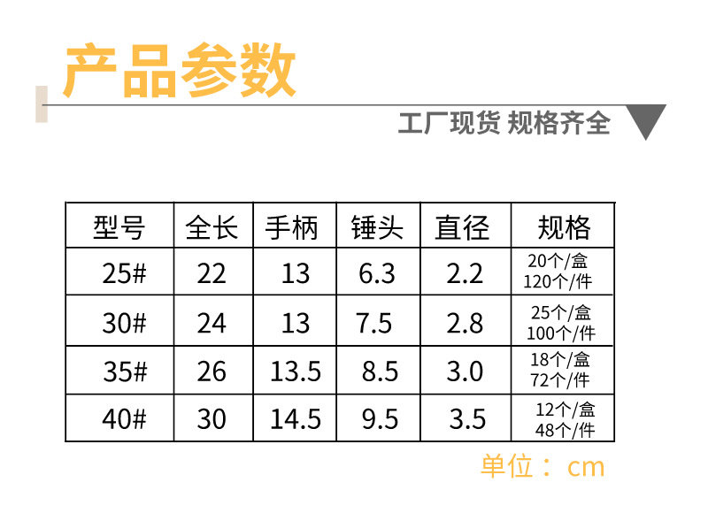 产品参数