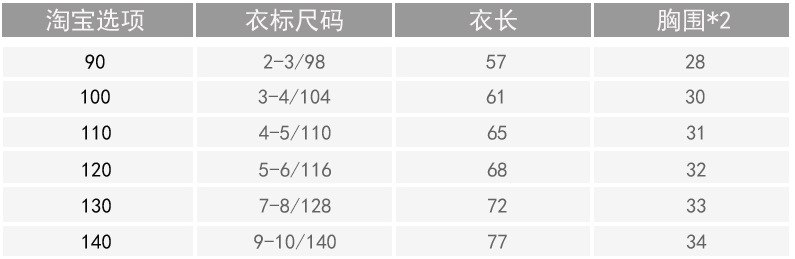 圆圆连衣裙尺码