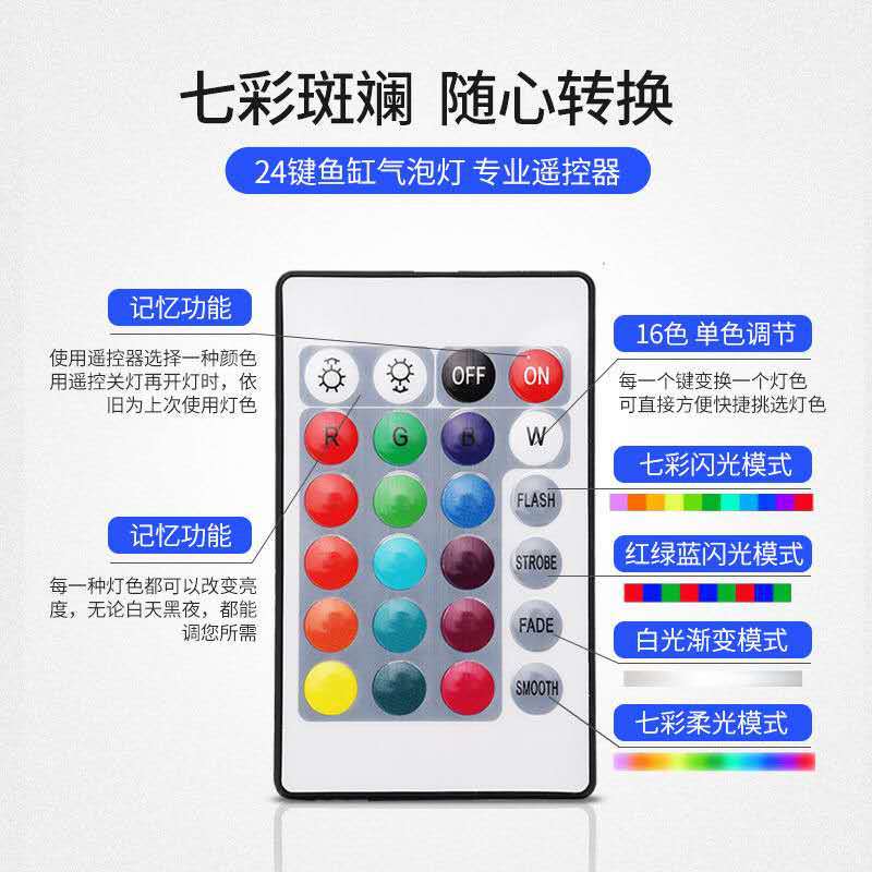 cdb3527dad5f4fedd434fca8f4753b