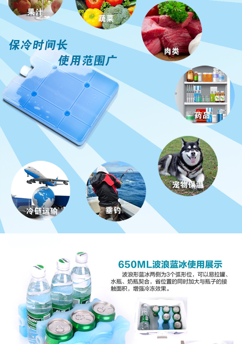 冰盒使用方法2020d