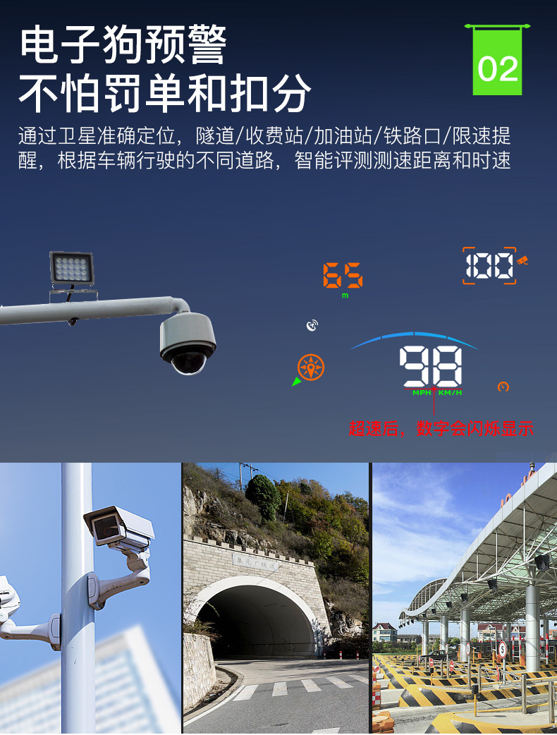 导航抬头显示器